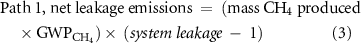 Equation (3)
