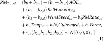 Equation (1)