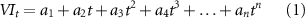 Equation (1)
