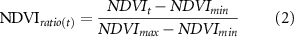 Equation (2)