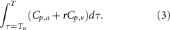 Equation (3)