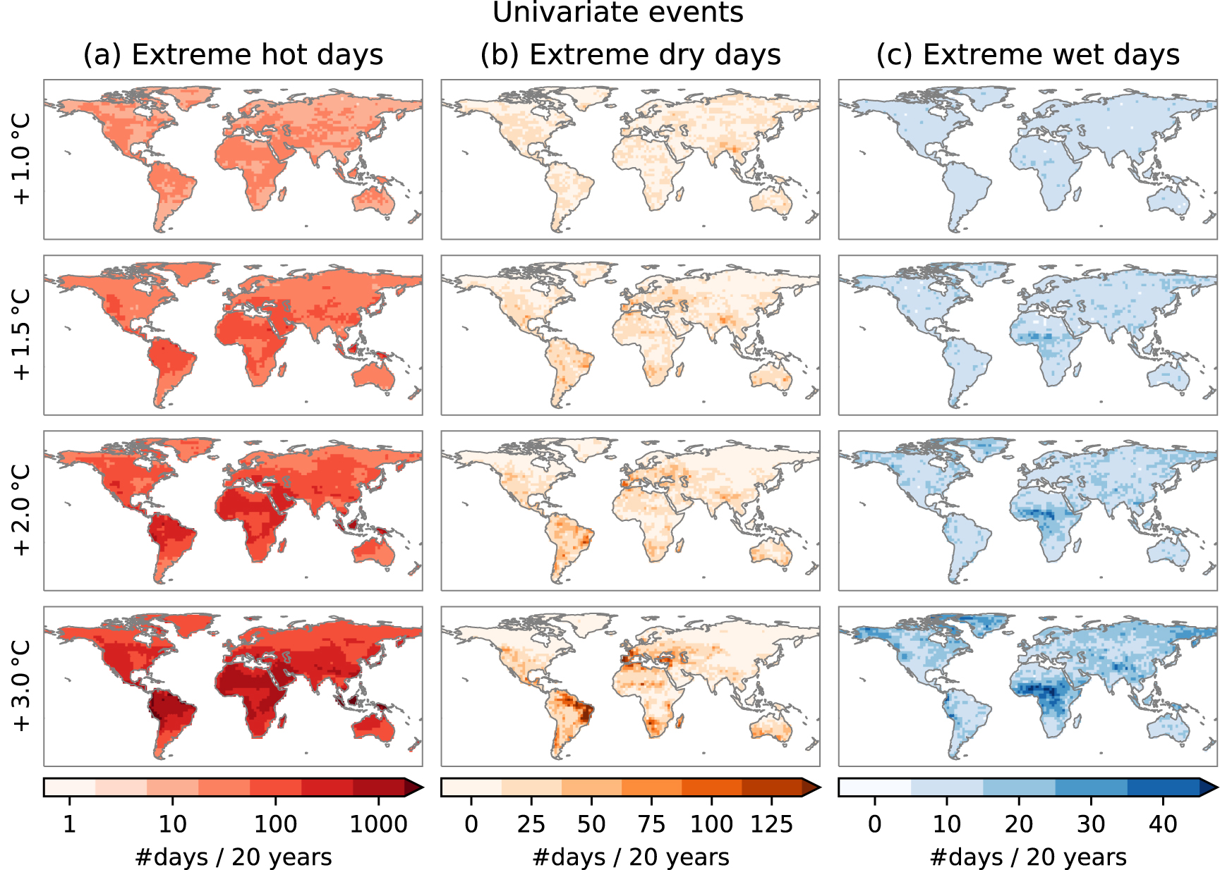 Projected changes in hot, dry and wet extreme events’ clusters in CMIP6 ...