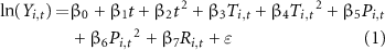 Equation (1)