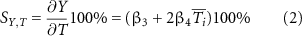 Equation (2)