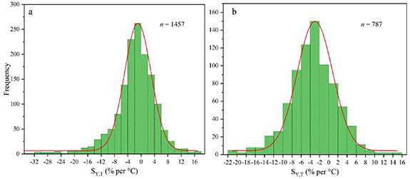 Figure 4. Refer to the following caption and surrounding text.