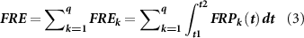 Equation (3)