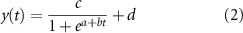 Equation (2)