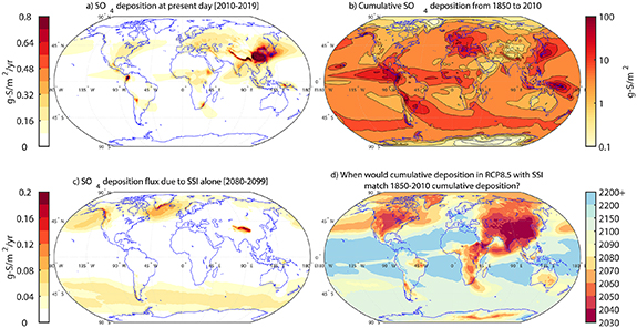 Figure 2. Refer to the following caption and surrounding text.