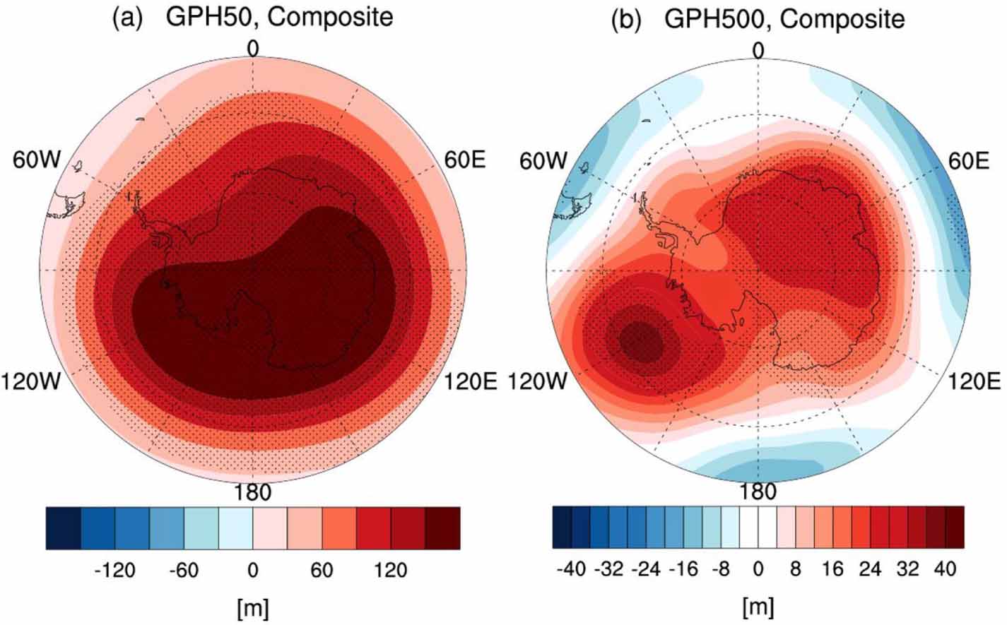 Recent weakening of the southern stratospheric polar vortex and its ...