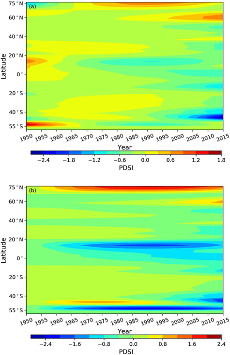 Figure 6. Refer to the following caption and surrounding text.