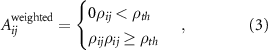 Equation (3)