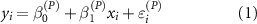 Equation (1)