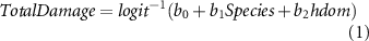 Equation (1)
