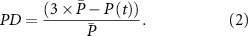 Equation (2)
