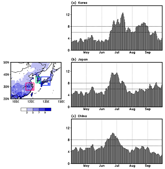 Figure 1. Refer to the following caption and surrounding text.