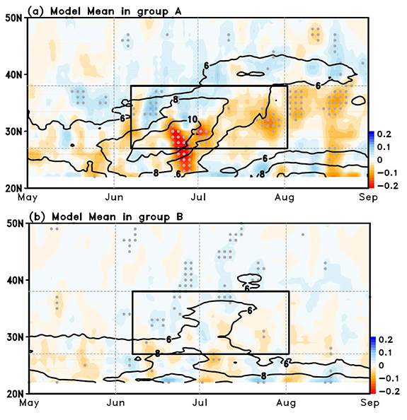 Figure 4. Refer to the following caption and surrounding text.