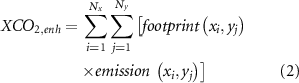 Equation (2)