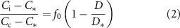Equation (2)