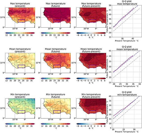 Figure 3. Refer to the following caption and surrounding text.