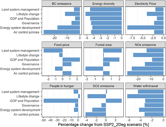 Figure 4. Refer to the following caption and surrounding text.