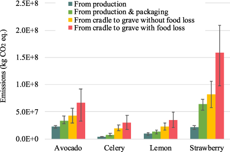 Figure 7. Refer to the following caption and surrounding text.