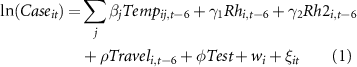 Equation (1)