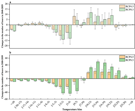 Figure 4. Refer to the following caption and surrounding text.