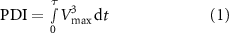 Equation (1)