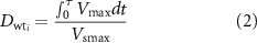 Equation (2)