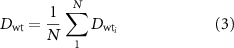 Equation (3)