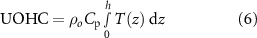 Equation (6)