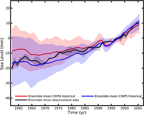 Rysunek 4. Zapoznaj się z poniższym podpisem i otaczającym go tekstem.