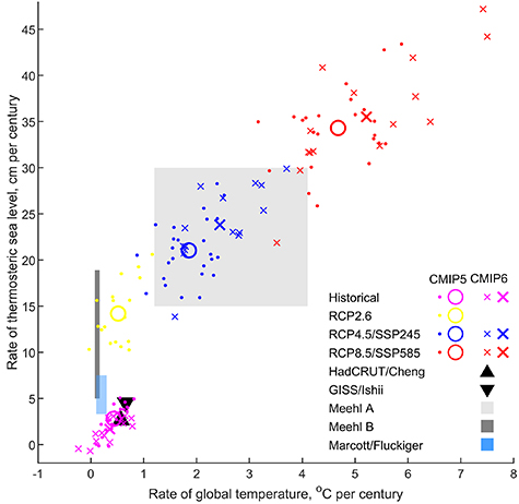 Figure 5. Refer to the following caption and surrounding text.