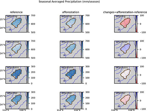 Figure 2. Refer to the following caption and surrounding text.