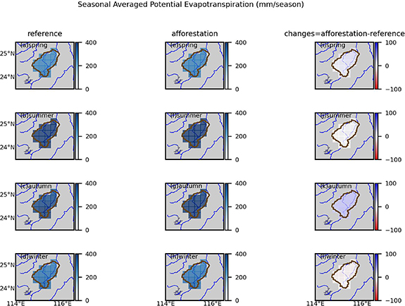 Figure 4. Refer to the following caption and surrounding text.