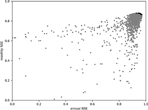 Figure 6. Refer to the following caption and surrounding text.