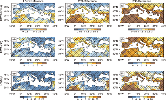 Figure 2. Refer to the following caption and surrounding text.