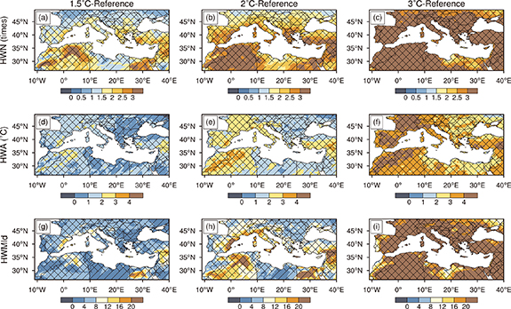Figure 3. Refer to the following caption and surrounding text.