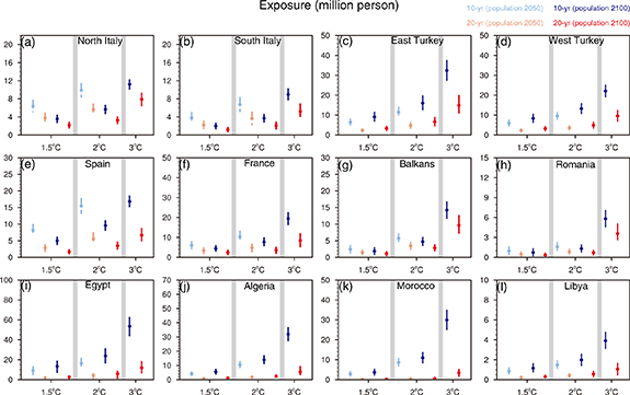 Figure 4. Refer to the following caption and surrounding text.