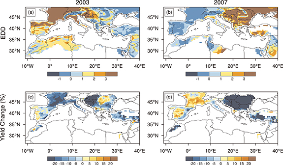 Figure 8. Refer to the following caption and surrounding text.