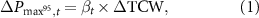 Equation (1)