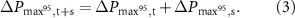 Equation (3)