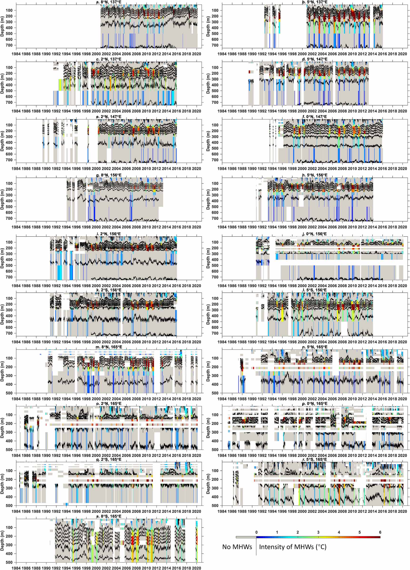 Observed strong subsurface marine heatwaves in the tropical western ...