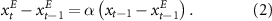 Equation (2)