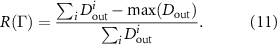 Equation (11)