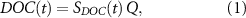 Equation (1)