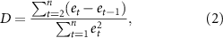 Equation (2)