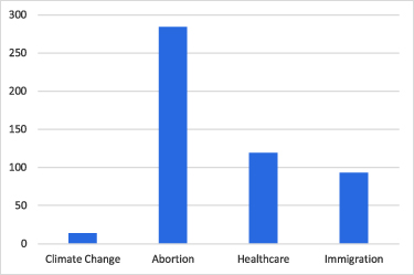 Figure 3. Refer to the following caption and surrounding text.