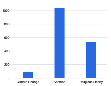 Figure 4. Refer to the following caption and surrounding text.