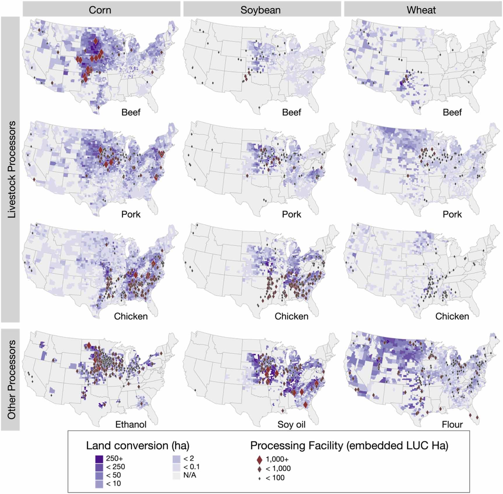 Land use leverage points to reduce GHG emissions in U.S. agricultural ...